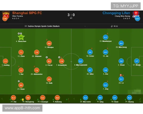 数据深度:西女超进球分布分析,头部球队进攻效率优势明显 数据深度:西女超进球分布分析,头部球队进攻效率优势明显